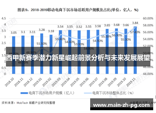 西甲新赛季潜力新星崛起前景分析与未来发展展望