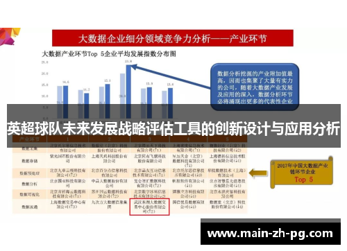 英超球队未来发展战略评估工具的创新设计与应用分析