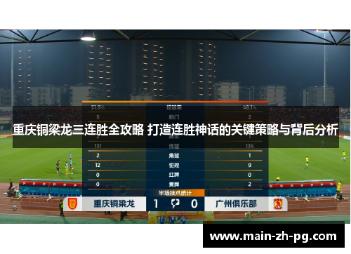 重庆铜梁龙三连胜全攻略 打造连胜神话的关键策略与背后分析