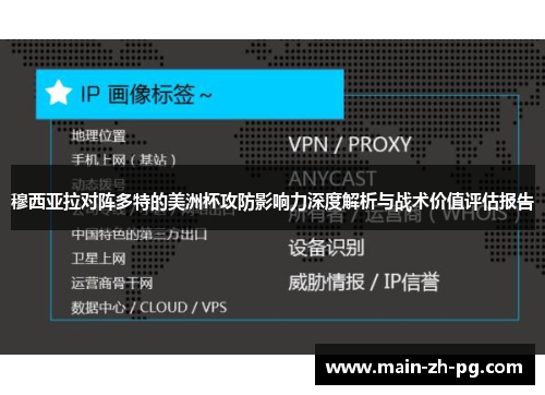 穆西亚拉对阵多特的美洲杯攻防影响力深度解析与战术价值评估报告